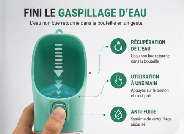Gourde Portable pour Chien Anti-Fuite™ | Hydratation Facile en Promenade